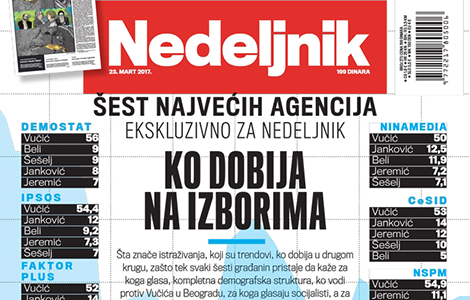 novi broj lista nedeljnik za 1 dinar laguna knjige